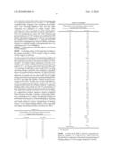 NOVEL SUBSTITUTED-1, 1-DIOXO-BENZO[1,2,4]THIADIAZIN-3ONES, PREPARATION METHOD THEREOF, AND PHARMACEUTICAL COMPOSITION CONTAINING THE SAME diagram and image