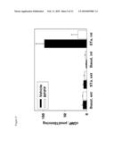 Inhibitors of Cyclic Nucleotide Synthesis and Their Use for Therapy of Various Diseases diagram and image