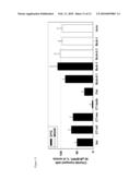 Inhibitors of Cyclic Nucleotide Synthesis and Their Use for Therapy of Various Diseases diagram and image