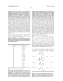 Diaryl Compounds and Uses Thereof diagram and image