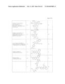 COMPOSITIONS FOR MANIPULATING THE LIFESPAN AND STRESS RESPONSE OF CELLS AND ORGANISMS diagram and image