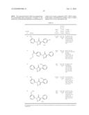 Dipyridyl-dihydropyrazolones and their use diagram and image