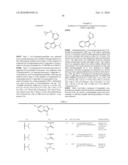 SUBSTITUTED PYRAZOLO[1,5-a] PYRIDINE COMPOUNDS AND THEIR METHODS OF USE diagram and image