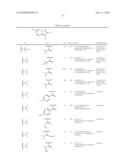 SUBSTITUTED PYRAZOLO[1,5-a] PYRIDINE COMPOUNDS AND THEIR METHODS OF USE diagram and image