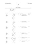 SUBSTITUTED PYRAZOLO[1,5-a] PYRIDINE COMPOUNDS AND THEIR METHODS OF USE diagram and image