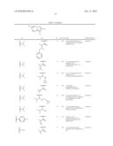 SUBSTITUTED PYRAZOLO[1,5-a] PYRIDINE COMPOUNDS AND THEIR METHODS OF USE diagram and image