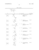 SUBSTITUTED PYRAZOLO[1,5-a] PYRIDINE COMPOUNDS AND THEIR METHODS OF USE diagram and image