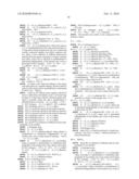 UREA AND SULFAMIDE DERIVATIVES AS INHIBITORS OF TAFIa diagram and image