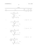 UREA AND SULFAMIDE DERIVATIVES AS INHIBITORS OF TAFIa diagram and image