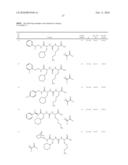 UREA AND SULFAMIDE DERIVATIVES AS INHIBITORS OF TAFIa diagram and image