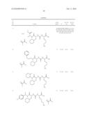 UREA AND SULFAMIDE DERIVATIVES AS INHIBITORS OF TAFIa diagram and image