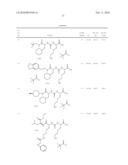 UREA AND SULFAMIDE DERIVATIVES AS INHIBITORS OF TAFIa diagram and image