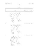 UREA AND SULFAMIDE DERIVATIVES AS INHIBITORS OF TAFIa diagram and image