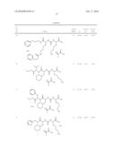 UREA AND SULFAMIDE DERIVATIVES AS INHIBITORS OF TAFIa diagram and image