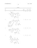 UREA AND SULFAMIDE DERIVATIVES AS INHIBITORS OF TAFIa diagram and image