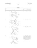 UREA AND SULFAMIDE DERIVATIVES AS INHIBITORS OF TAFIa diagram and image