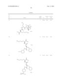 UREA AND SULFAMIDE DERIVATIVES AS INHIBITORS OF TAFIa diagram and image