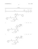 UREA AND SULFAMIDE DERIVATIVES AS INHIBITORS OF TAFIa diagram and image