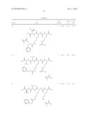 UREA AND SULFAMIDE DERIVATIVES AS INHIBITORS OF TAFIa diagram and image