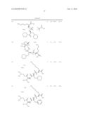 UREA AND SULFAMIDE DERIVATIVES AS INHIBITORS OF TAFIa diagram and image