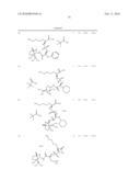 UREA AND SULFAMIDE DERIVATIVES AS INHIBITORS OF TAFIa diagram and image