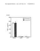 NOVEL FORMYL PEPTIDE RECEPTOR LIKE 1 AGONISTS THAT INDUCE MACROPHAGE TUMOR NECROSIS FACTOR ALPHA AND COMPUTATIONAL STRUCTURE-ACTIVITY RELATIONSHIP ANALYSIS OF THEREOF diagram and image