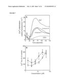 NOVEL FORMYL PEPTIDE RECEPTOR LIKE 1 AGONISTS THAT INDUCE MACROPHAGE TUMOR NECROSIS FACTOR ALPHA AND COMPUTATIONAL STRUCTURE-ACTIVITY RELATIONSHIP ANALYSIS OF THEREOF diagram and image