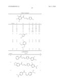 NOVEL FORMYL PEPTIDE RECEPTOR LIKE 1 AGONISTS THAT INDUCE MACROPHAGE TUMOR NECROSIS FACTOR ALPHA AND COMPUTATIONAL STRUCTURE-ACTIVITY RELATIONSHIP ANALYSIS OF THEREOF diagram and image