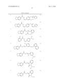 NOVEL FORMYL PEPTIDE RECEPTOR LIKE 1 AGONISTS THAT INDUCE MACROPHAGE TUMOR NECROSIS FACTOR ALPHA AND COMPUTATIONAL STRUCTURE-ACTIVITY RELATIONSHIP ANALYSIS OF THEREOF diagram and image