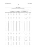 NOVEL FORMYL PEPTIDE RECEPTOR LIKE 1 AGONISTS THAT INDUCE MACROPHAGE TUMOR NECROSIS FACTOR ALPHA AND COMPUTATIONAL STRUCTURE-ACTIVITY RELATIONSHIP ANALYSIS OF THEREOF diagram and image