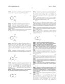 Compounds Having CRTH2 Antagonist Activity diagram and image