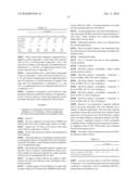 Compounds Having CRTH2 Antagonist Activity diagram and image