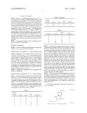 Novel Compounds And Compositions Thereof diagram and image