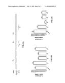 RNAi INHIBITION OF CTGF FOR TREATMENT OF OCULAR DISORDERS diagram and image