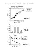 Oligonucleotide and use thereof diagram and image