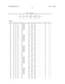 Method of treating a tumor or a viral disease by administering a 2  , 5  -oligoadenylate analog diagram and image