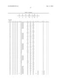 Method of treating a tumor or a viral disease by administering a 2  , 5  -oligoadenylate analog diagram and image