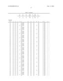 Method of treating a tumor or a viral disease by administering a 2  , 5  -oligoadenylate analog diagram and image