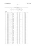 Method of treating a tumor or a viral disease by administering a 2  , 5  -oligoadenylate analog diagram and image