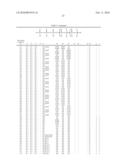 Method of treating a tumor or a viral disease by administering a 2  , 5  -oligoadenylate analog diagram and image