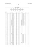 Method of treating a tumor or a viral disease by administering a 2  , 5  -oligoadenylate analog diagram and image