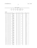 Method of treating a tumor or a viral disease by administering a 2  , 5  -oligoadenylate analog diagram and image