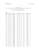 Method of treating a tumor or a viral disease by administering a 2  , 5  -oligoadenylate analog diagram and image