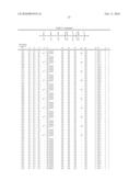 Method of treating a tumor or a viral disease by administering a 2  , 5  -oligoadenylate analog diagram and image