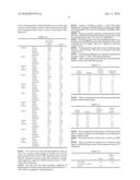 COMBINATION OF CANNABINOIDS FOR THE TREATMENT OF PERIPHERAL NEUROPATHIC PAIN diagram and image