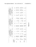 Compositions and Methods of Sensitizing Methicillin Resistant Staphylococcus Aureus to Oxacillin diagram and image