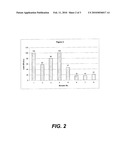 Sealant Compositions Comprising Diutan and Associated Methods diagram and image