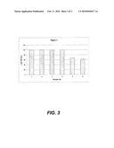 Sealant Compositions Comprising Diutan and Associated Methods diagram and image