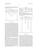 POLYOLEFIN DISPERSIONS, FROTHS, AND FOAMS diagram and image