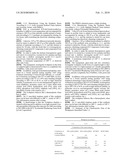 RADICAL COLD CURING OF SYNTHETIC RESINS BASED ON MODIFIED POLY(METH) ACRYLATES COMPRISING REACTIVE ETHYLENIC GROUPS diagram and image